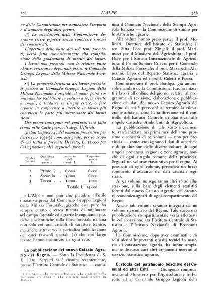 L'alpe rivista forestale italiana fondata dalla Società emiliana pro-montibus et sylvis