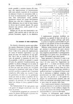 giornale/TO00174164/1932/unico/00000080