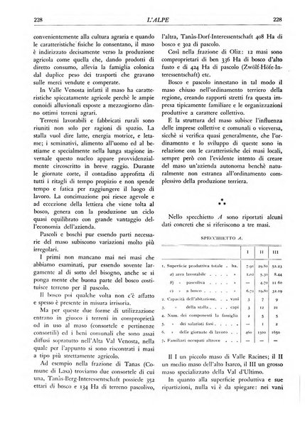 L'alpe rivista forestale italiana fondata dalla Società emiliana pro-montibus et sylvis