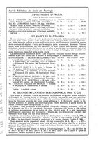 giornale/TO00174164/1932/unico/00000303