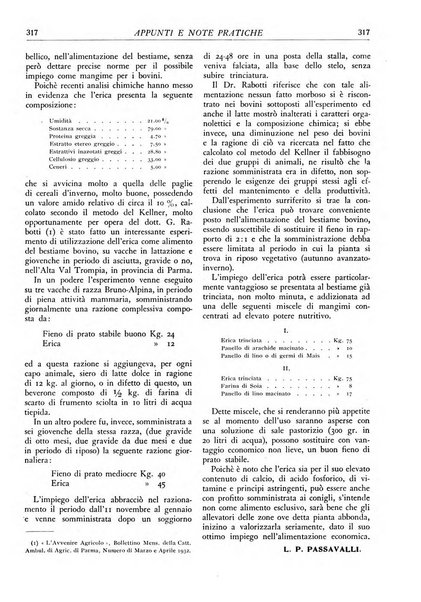 L'alpe rivista forestale italiana fondata dalla Società emiliana pro-montibus et sylvis