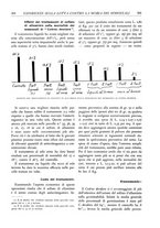 giornale/TO00174164/1932/unico/00000395