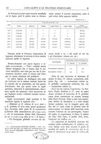 giornale/TO00174164/1933/unico/00000027