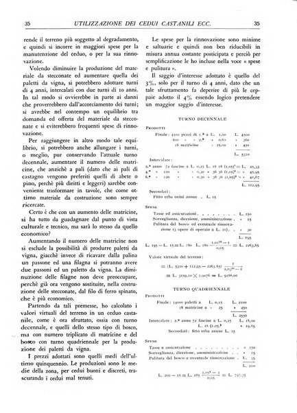 L'alpe rivista forestale italiana fondata dalla Società emiliana pro-montibus et sylvis