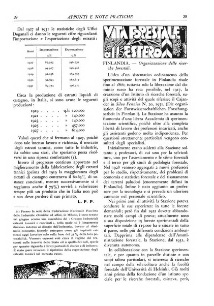 L'alpe rivista forestale italiana fondata dalla Società emiliana pro-montibus et sylvis