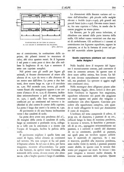 L'alpe rivista forestale italiana fondata dalla Società emiliana pro-montibus et sylvis