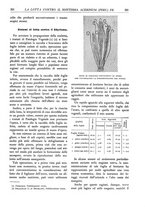 giornale/TO00174164/1933/unico/00000345