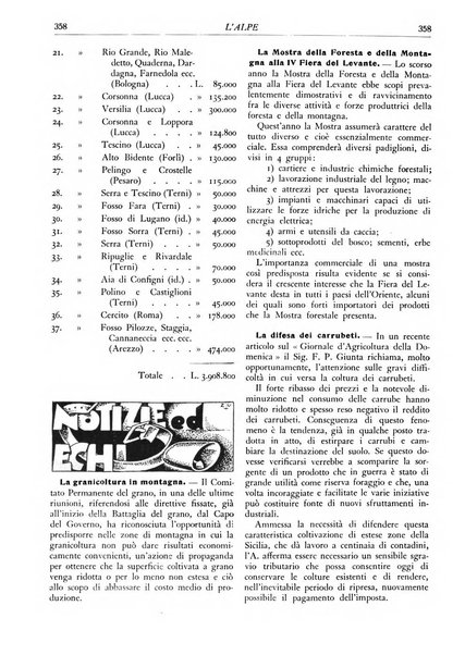 L'alpe rivista forestale italiana fondata dalla Società emiliana pro-montibus et sylvis