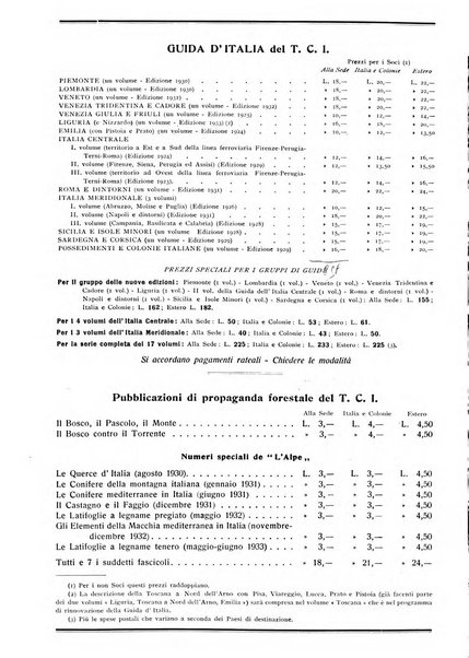 L'alpe rivista forestale italiana fondata dalla Società emiliana pro-montibus et sylvis