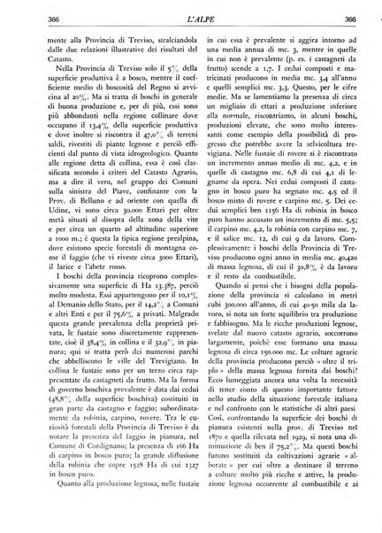 L'alpe rivista forestale italiana fondata dalla Società emiliana pro-montibus et sylvis