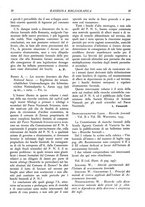 giornale/TO00174164/1934/unico/00000043