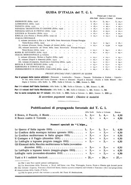 L'alpe rivista forestale italiana fondata dalla Società emiliana pro-montibus et sylvis