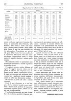 giornale/TO00174164/1934/unico/00000221