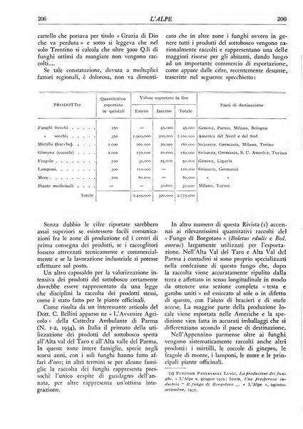 L'alpe rivista forestale italiana fondata dalla Società emiliana pro-montibus et sylvis