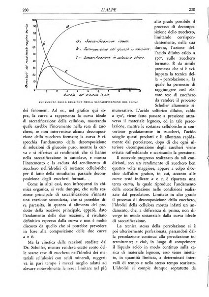 L'alpe rivista forestale italiana fondata dalla Società emiliana pro-montibus et sylvis