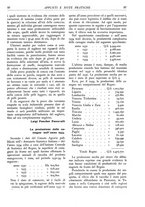 giornale/TO00174164/1935/unico/00000107
