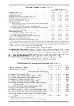 giornale/TO00174164/1935/unico/00000124