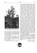 giornale/TO00174164/1935/unico/00000200