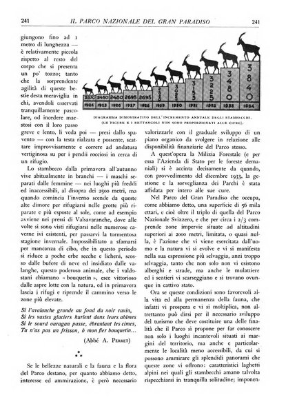 L'alpe rivista forestale italiana fondata dalla Società emiliana pro-montibus et sylvis