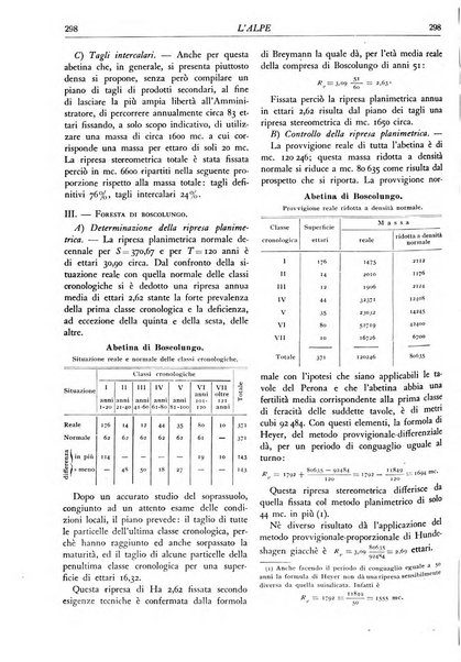 L'alpe rivista forestale italiana fondata dalla Società emiliana pro-montibus et sylvis