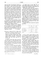 giornale/TO00174164/1935/unico/00000366