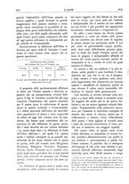 giornale/TO00174164/1935/unico/00000448