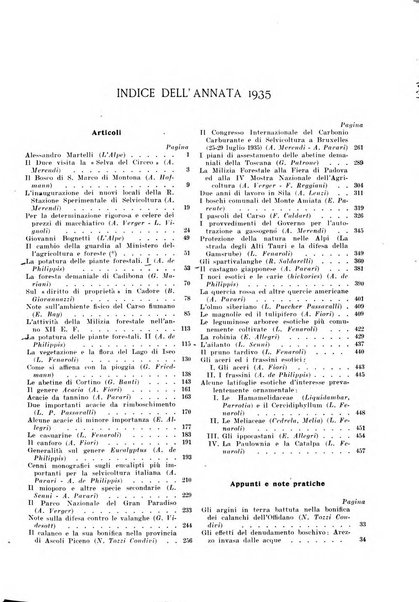 L'alpe rivista forestale italiana fondata dalla Società emiliana pro-montibus et sylvis