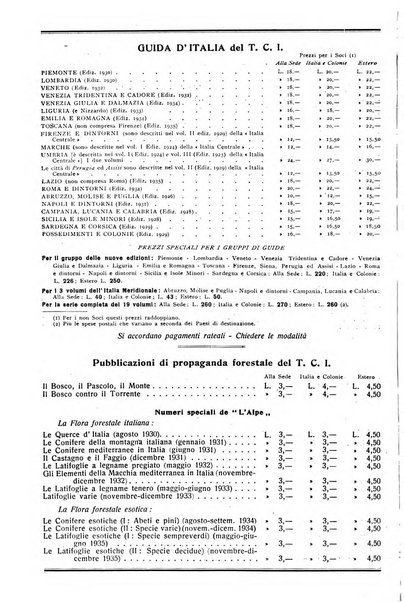 L'alpe rivista forestale italiana fondata dalla Società emiliana pro-montibus et sylvis