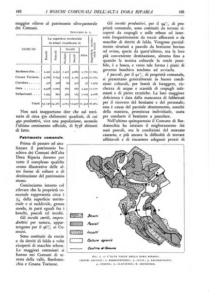 L'alpe rivista forestale italiana fondata dalla Società emiliana pro-montibus et sylvis