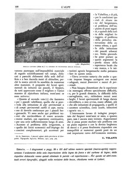 L'alpe rivista forestale italiana fondata dalla Società emiliana pro-montibus et sylvis