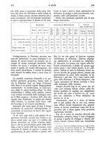 giornale/TO00174164/1936/unico/00000240