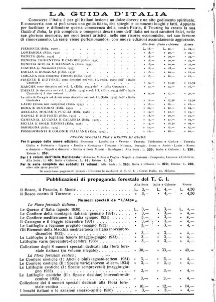 L'alpe rivista forestale italiana fondata dalla Società emiliana pro-montibus et sylvis