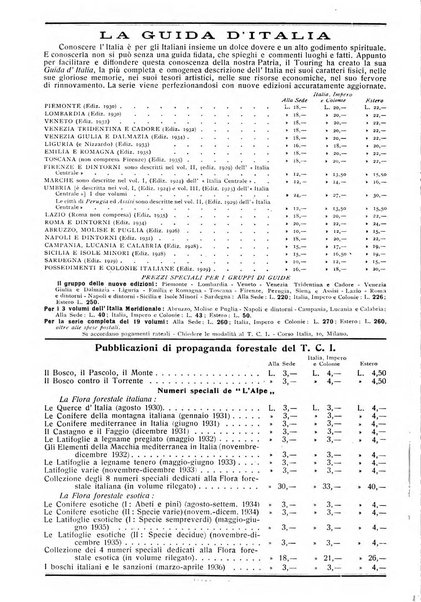 L'alpe rivista forestale italiana fondata dalla Società emiliana pro-montibus et sylvis