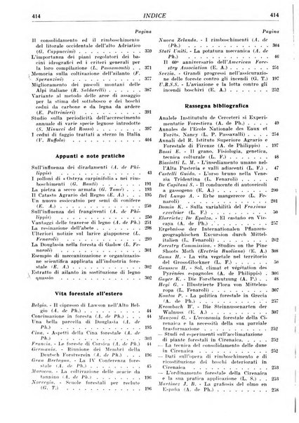 L'alpe rivista forestale italiana fondata dalla Società emiliana pro-montibus et sylvis