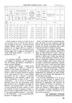 giornale/TO00174164/1937/unico/00000021