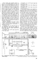 giornale/TO00174164/1937/unico/00000025