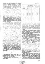 giornale/TO00174164/1937/unico/00000027