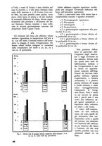 giornale/TO00174164/1937/unico/00000056