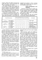 giornale/TO00174164/1937/unico/00000071