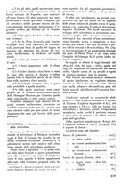 giornale/TO00174164/1937/unico/00000131