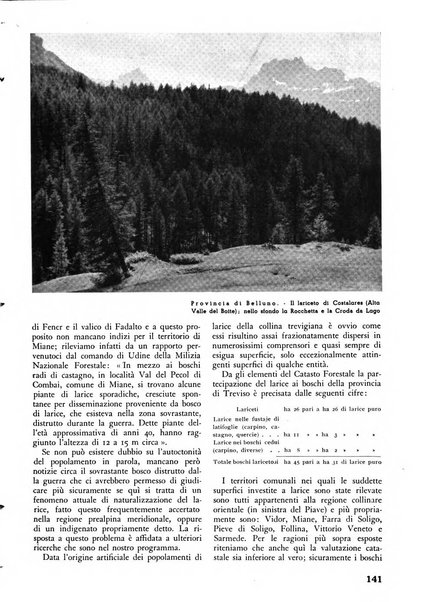 L'alpe rivista forestale italiana fondata dalla Società emiliana pro-montibus et sylvis