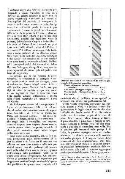 L'alpe rivista forestale italiana fondata dalla Società emiliana pro-montibus et sylvis