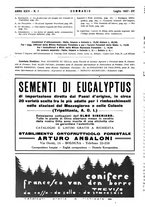 giornale/TO00174164/1937/unico/00000282
