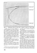 giornale/TO00174164/1937/unico/00000284