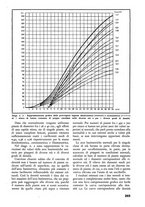 giornale/TO00174164/1937/unico/00000287