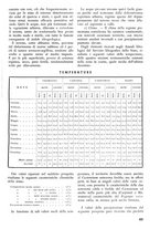 giornale/TO00174164/1938/unico/00000059