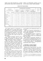 giornale/TO00174164/1938/unico/00000060