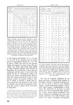 giornale/TO00174164/1938/unico/00000074