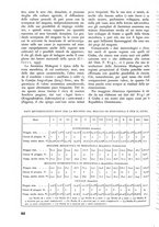 giornale/TO00174164/1938/unico/00000106