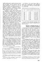 giornale/TO00174164/1938/unico/00000121